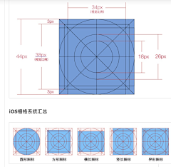 Louris采集到icon