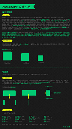 炁雨采集到教程 > 效果制作