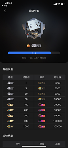 饺芝采集到APP-会员VIP