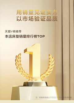 MU34t99Z采集到销量