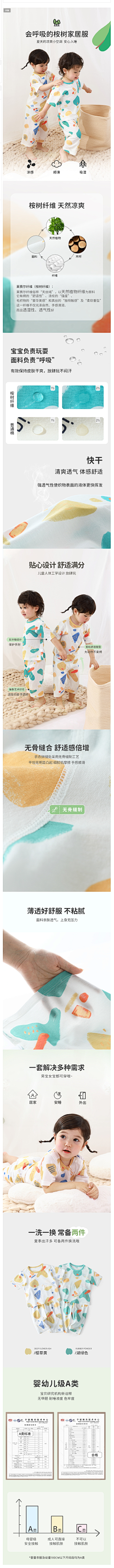 M21视觉设计-五月采集到童装详情
