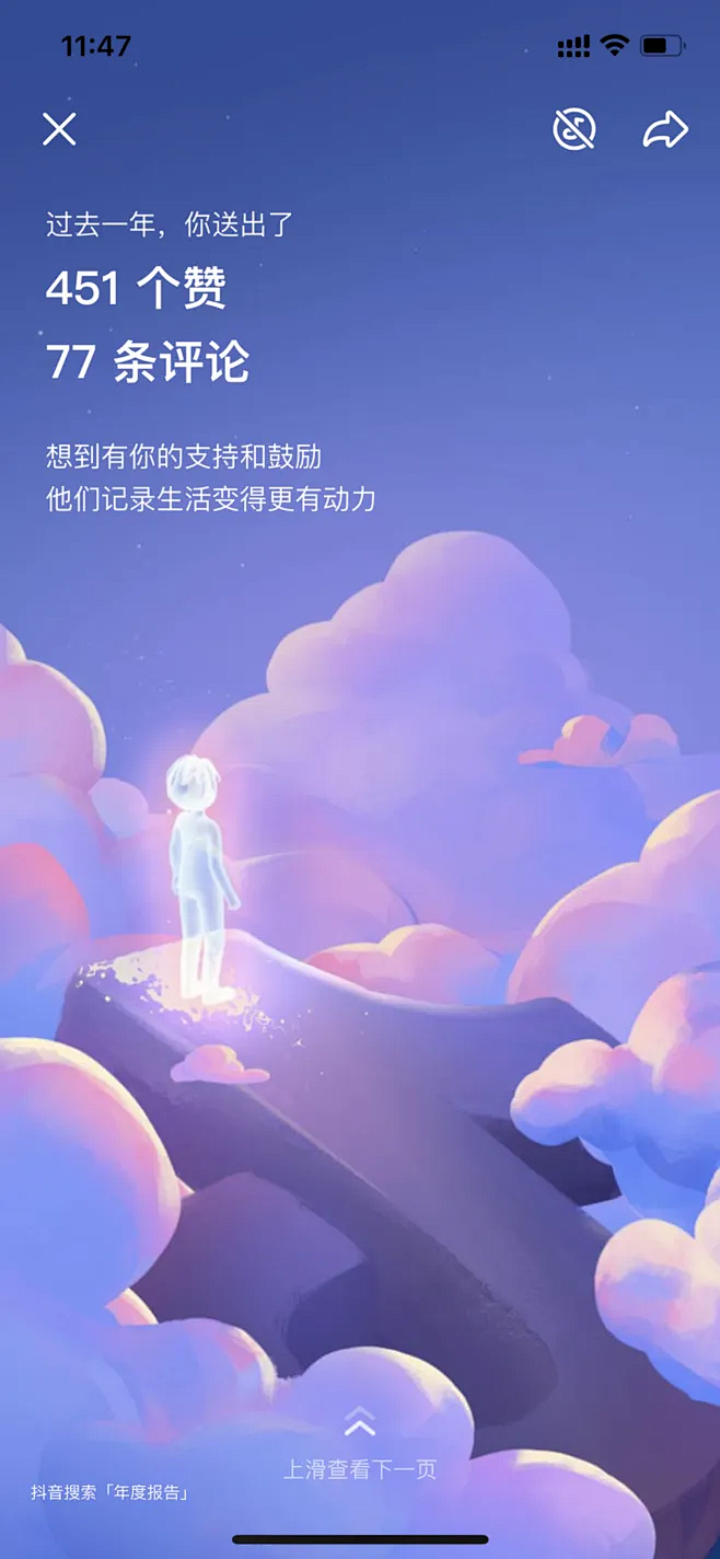 抖音 2021年度报告 年终盘点 H5