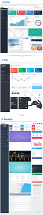 35+ Best Responsive HTML5 Admin Dashboard - Panel Templates in 2014 | Responsive Miracle