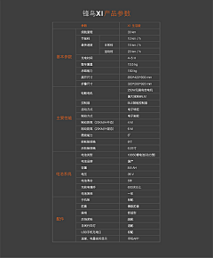 我是泡面呀采集到科技感页面