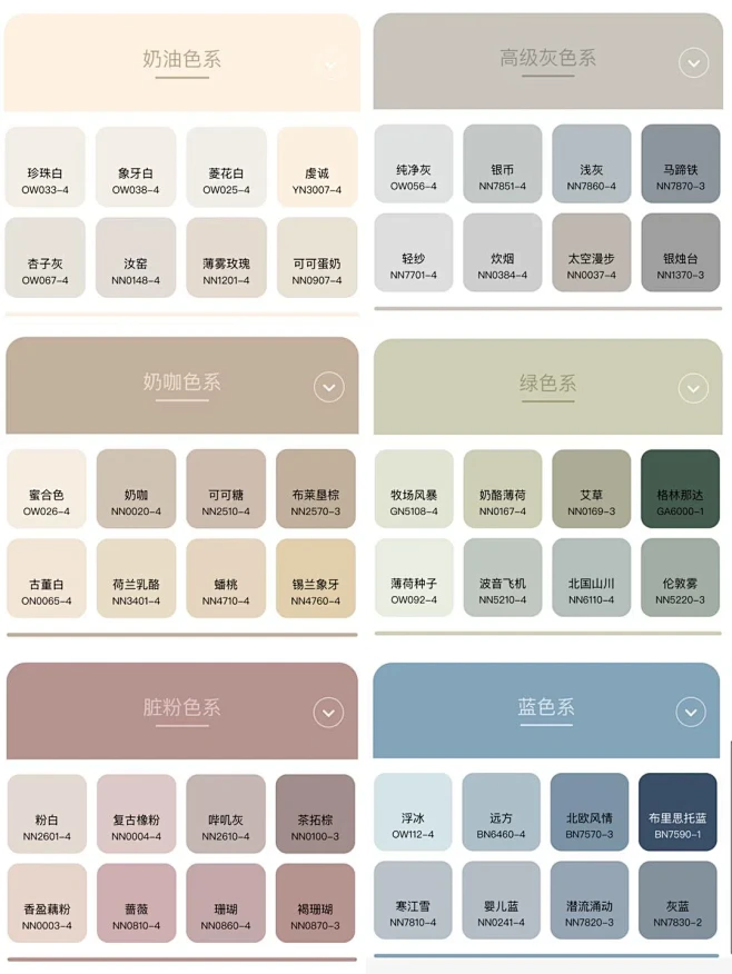 乳胶漆 | 高级配色方案