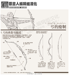 雅贤YY采集到【绘画-配件】盔甲/武器