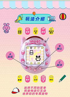 产品设计师/美术老师采集到电子宠物机器
