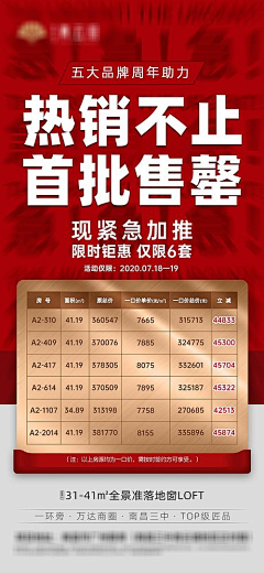 恩雅0815采集到开盘·加推·热销