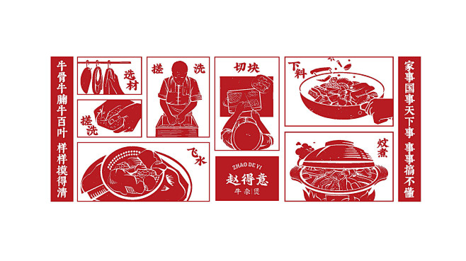 赵得意牛腩煲——餐饮全案设计-古田路9号...