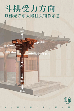 cSMKy_Knight采集到场景