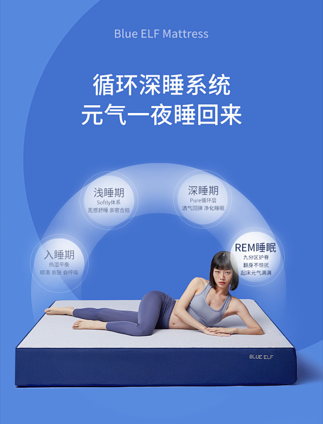 8H蓝精灵记忆绵床垫盒子装弹簧卷包压缩床...