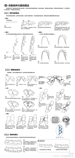 二吖采集到B-步骤