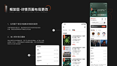麦粒萌采集到作品集-app作品