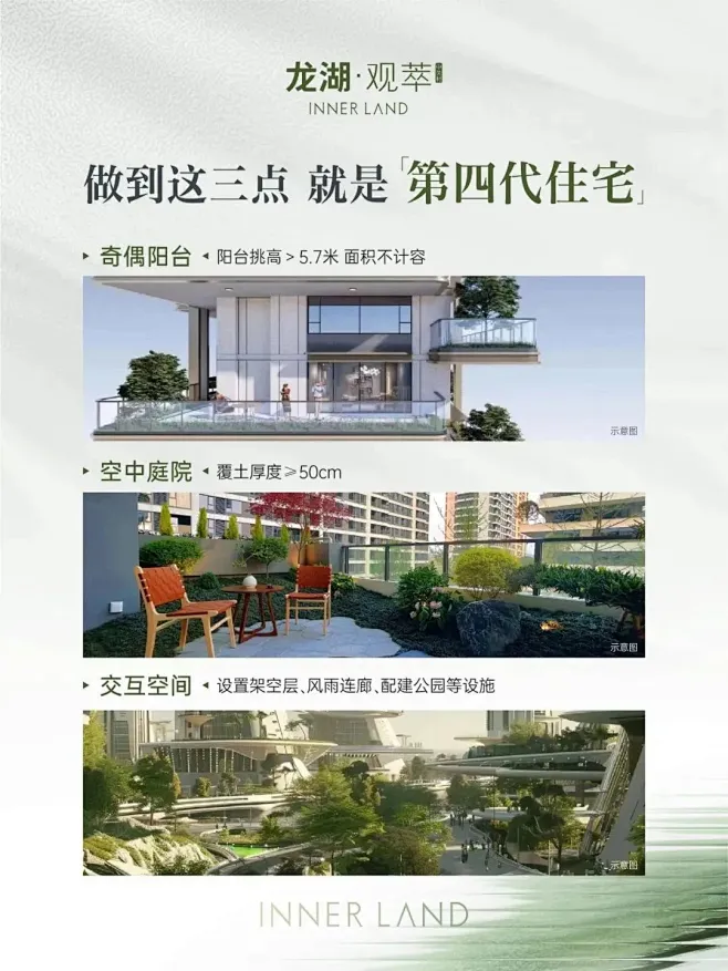 什么是「第四代住宅」？一图流全览-花瓣网