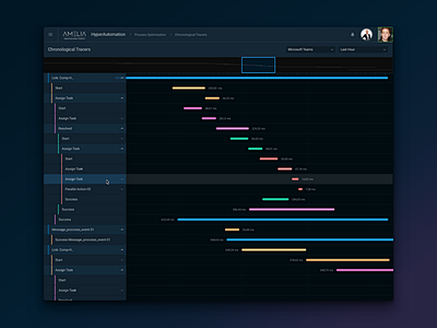 Tracers traces trace design flow chart interface ui