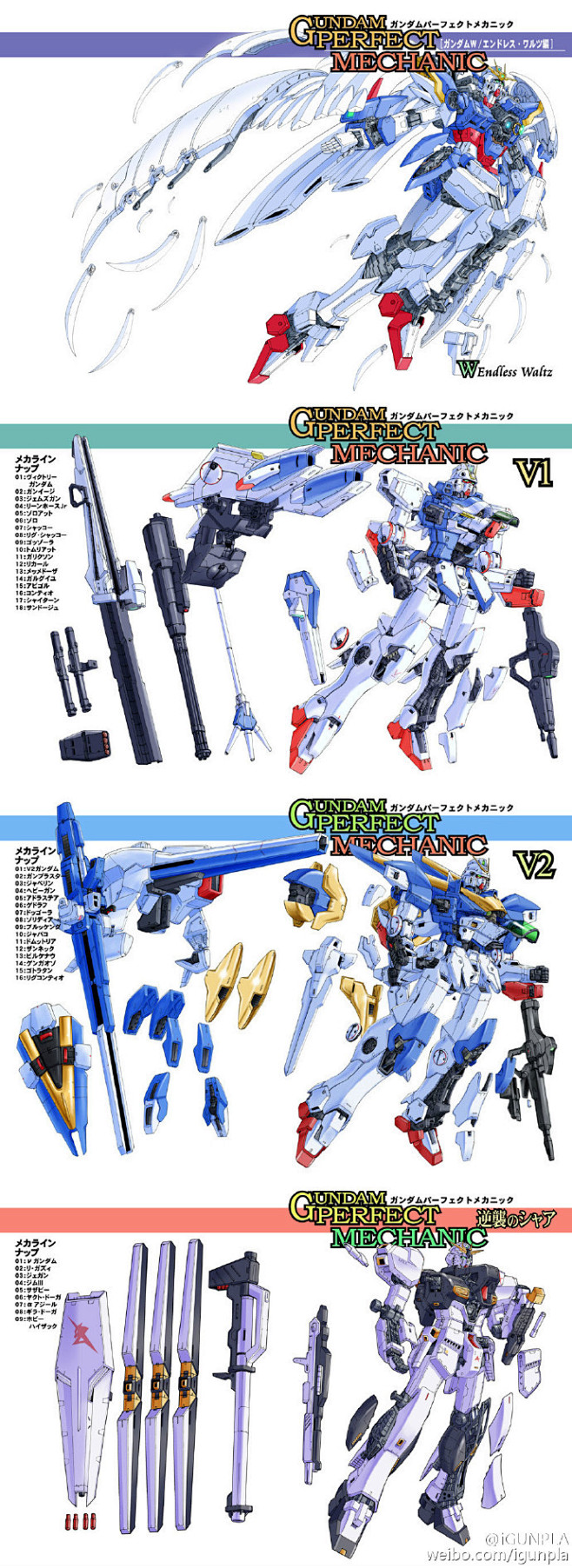 来自S.SHIMIZU的GUNDAM机体...