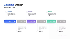 瘦子长腿采集到作品集