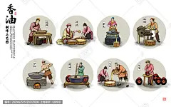 香油制作工艺图