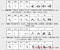 学习汉字运笔规律帖《钢笔楷书28种基本笔画》