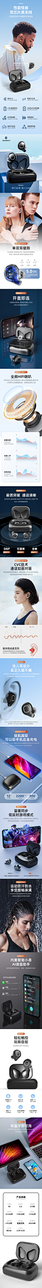 开盖耳机详情建模