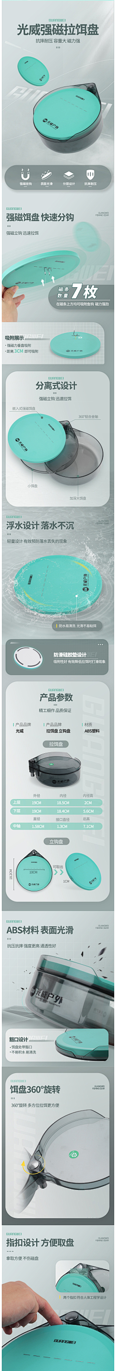 BDcZHiqI采集到详情页
