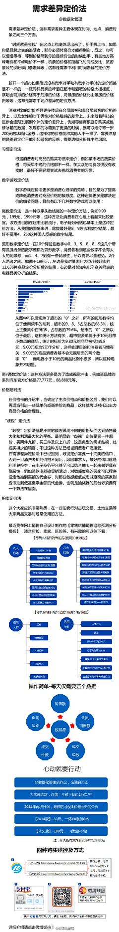 PM阿乐采集到产品营销管理