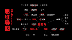 凹脸采集到包装