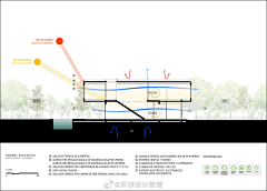 不凡的萝卜采集到绿建相关