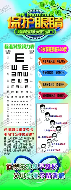 保护眼睛展架海报 【酷图网】保护眼睛,保护眼睛展架,保护眼睛海报,保护视力,爱护视力,近视防控
