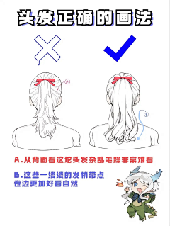 韩云倾采集到人体结构