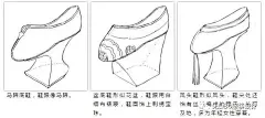 游戏/动漫人物造型专业手绘技法（古风篇)_服饰 : 服装款式、色彩、图案等都呈现出前所未有的崭新局面，而这一时期的女子服装，可谓是中国服装中最为精彩的篇章，其冠服之丰美华丽，妆饰之奇异纷繁，令人目不暇接。 襦裙服是汉族女子服饰中非常基础的一种款式，即女子上…