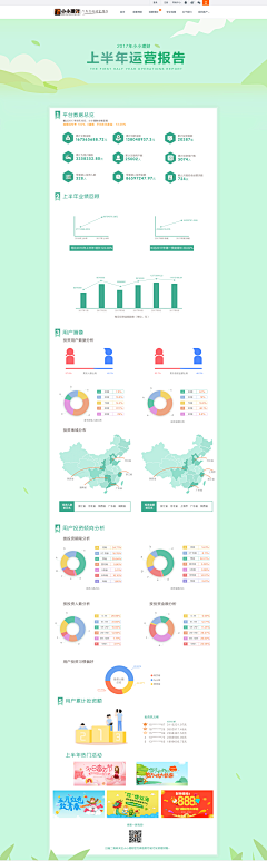 小咪喵喵采集到报告