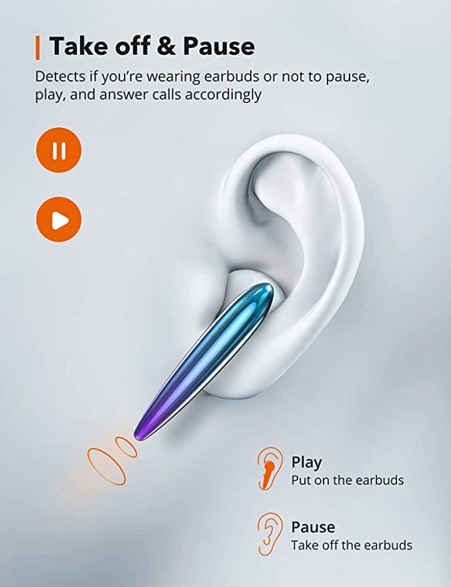 TaoTronics 无线耳塞 Soun...