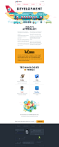Custom iPhone and iPad application development process and service by Polecat