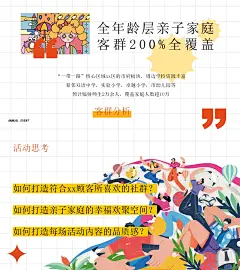 商业广场购物中心全年营销活动铺排规划方案 - 小红书