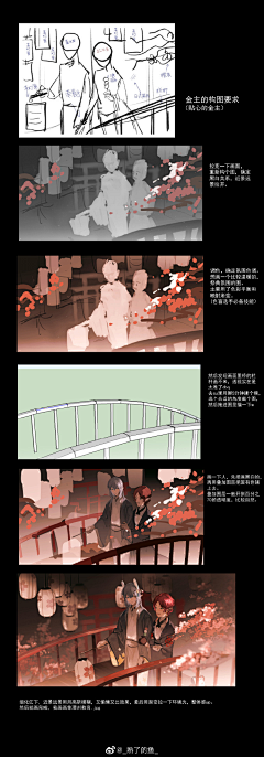 SweetRAindrops采集到过程