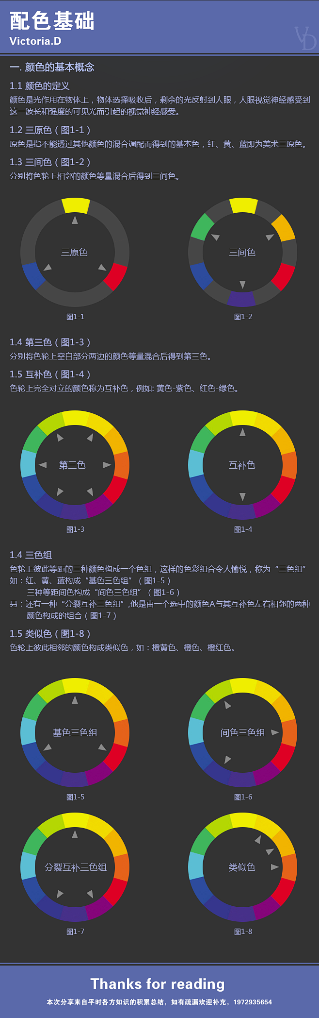 配色基础1，来自自己平时学习的积累与总结...