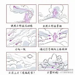 那片盛开的◇曼陀罗◇ [http://342340661.qzone.qq.com]