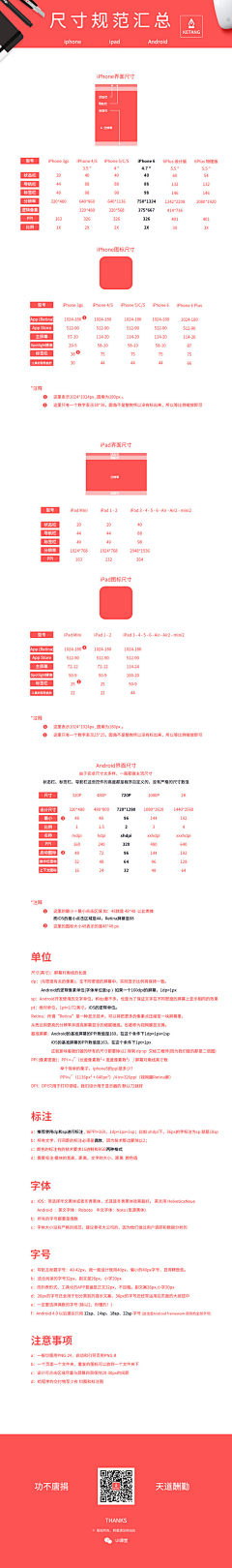 missmhy采集到视觉规范