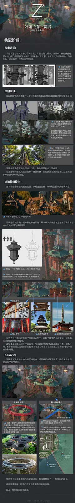 Z_p_z的照片 - 微相册