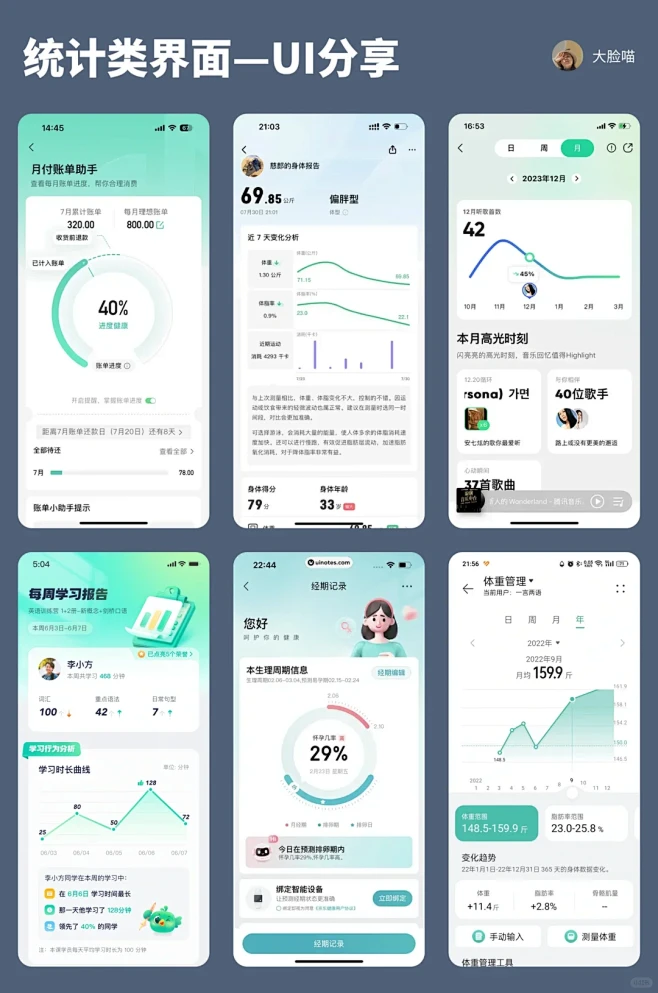 UI分享｜统计类的界面设计 - 小红书-花瓣网