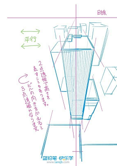 六孔咒音采集到技术