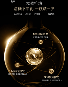 SYINPING采集到详情页