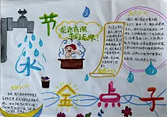 2022科技节活动之：五年级“奇思妙想之节水金点子”_科技教育_苏州市吴江区北门小学