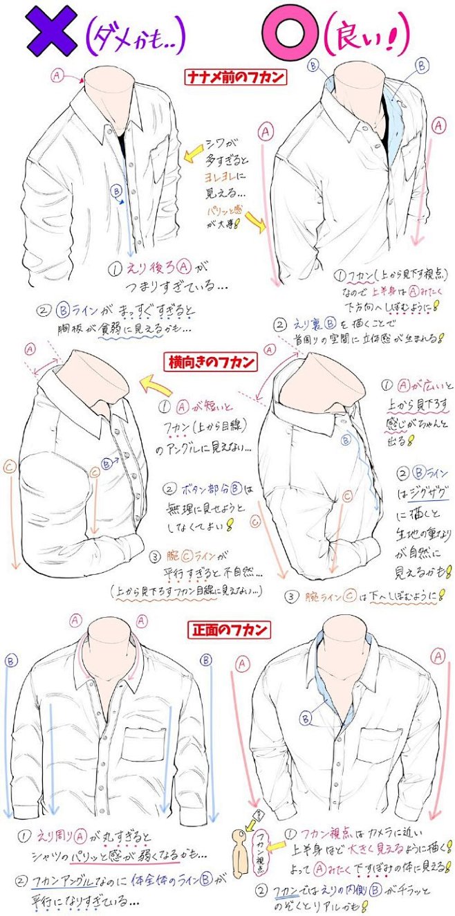 #绘画教程# 衬衣T恤衣褶绘画参考
画师...