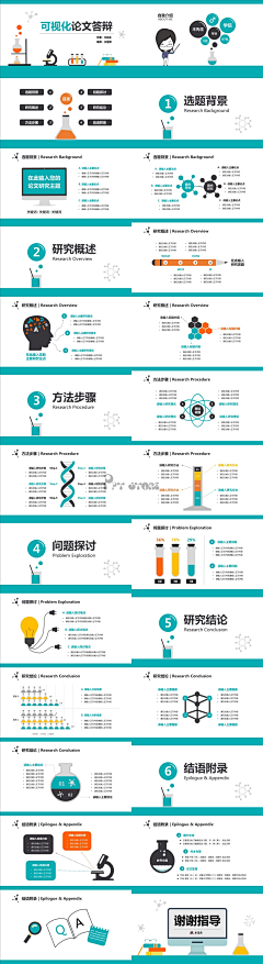 视界1采集到图表