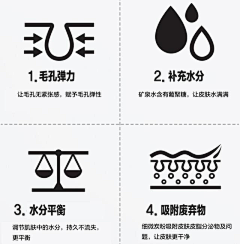MO柒柒采集到图标