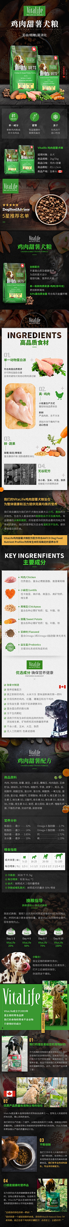 oymirror采集到电商-首页