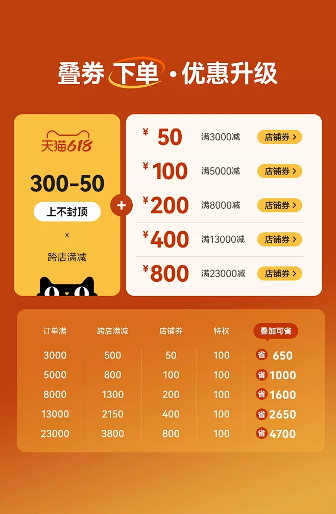 维莎旗舰店