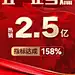 采集图片